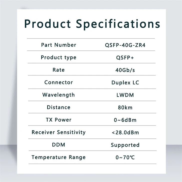 QSFP 40G 80KM
