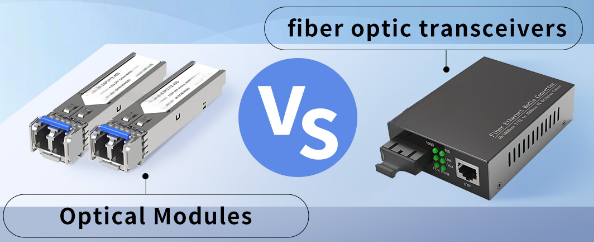 Fiber Optic Modules Fiber Optic Modules